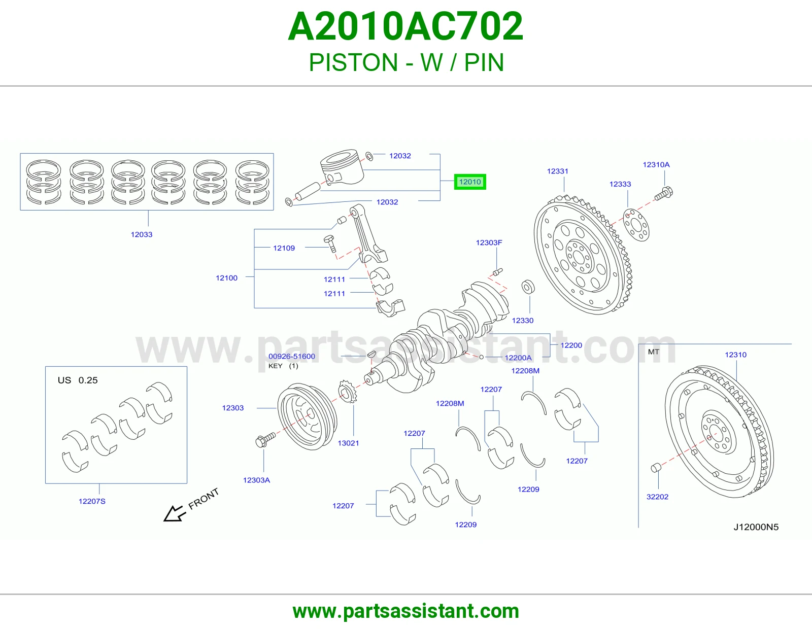 بستم مكينه A2010AC702