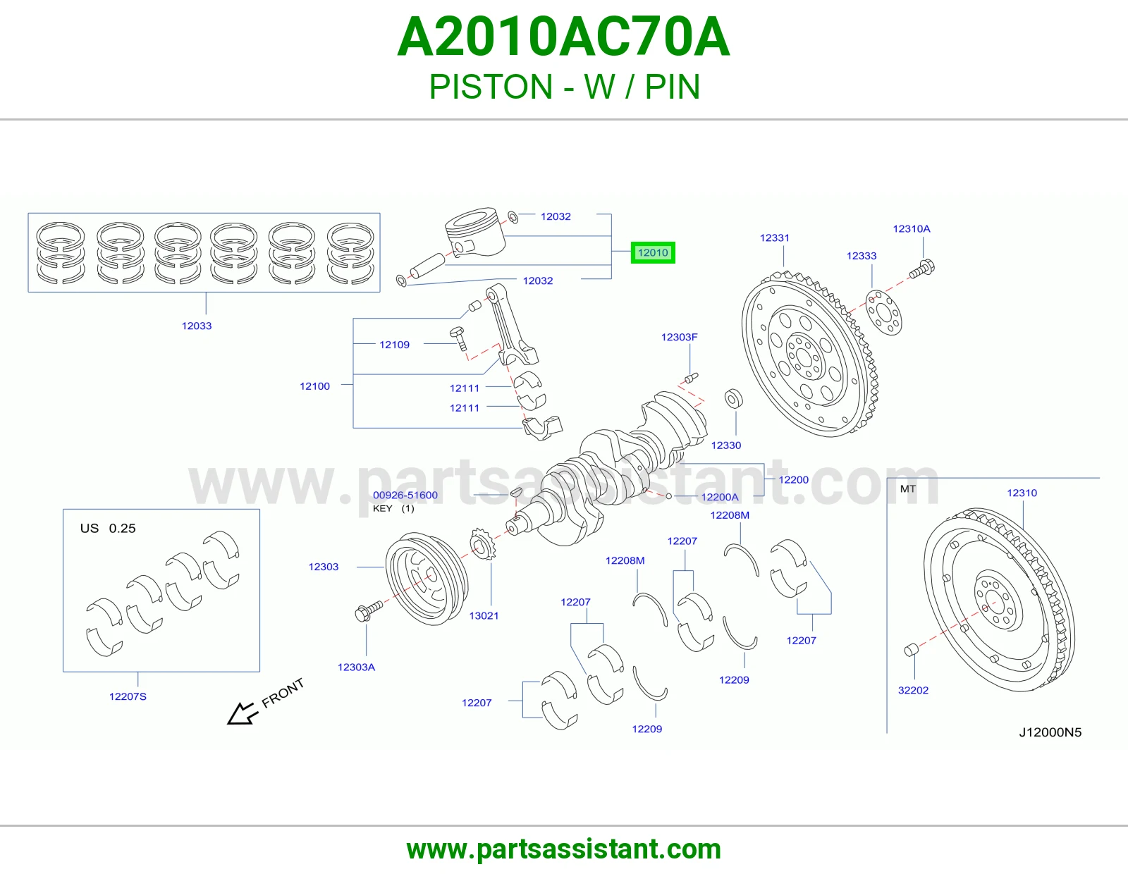 بستم مكينه A2010AC70A