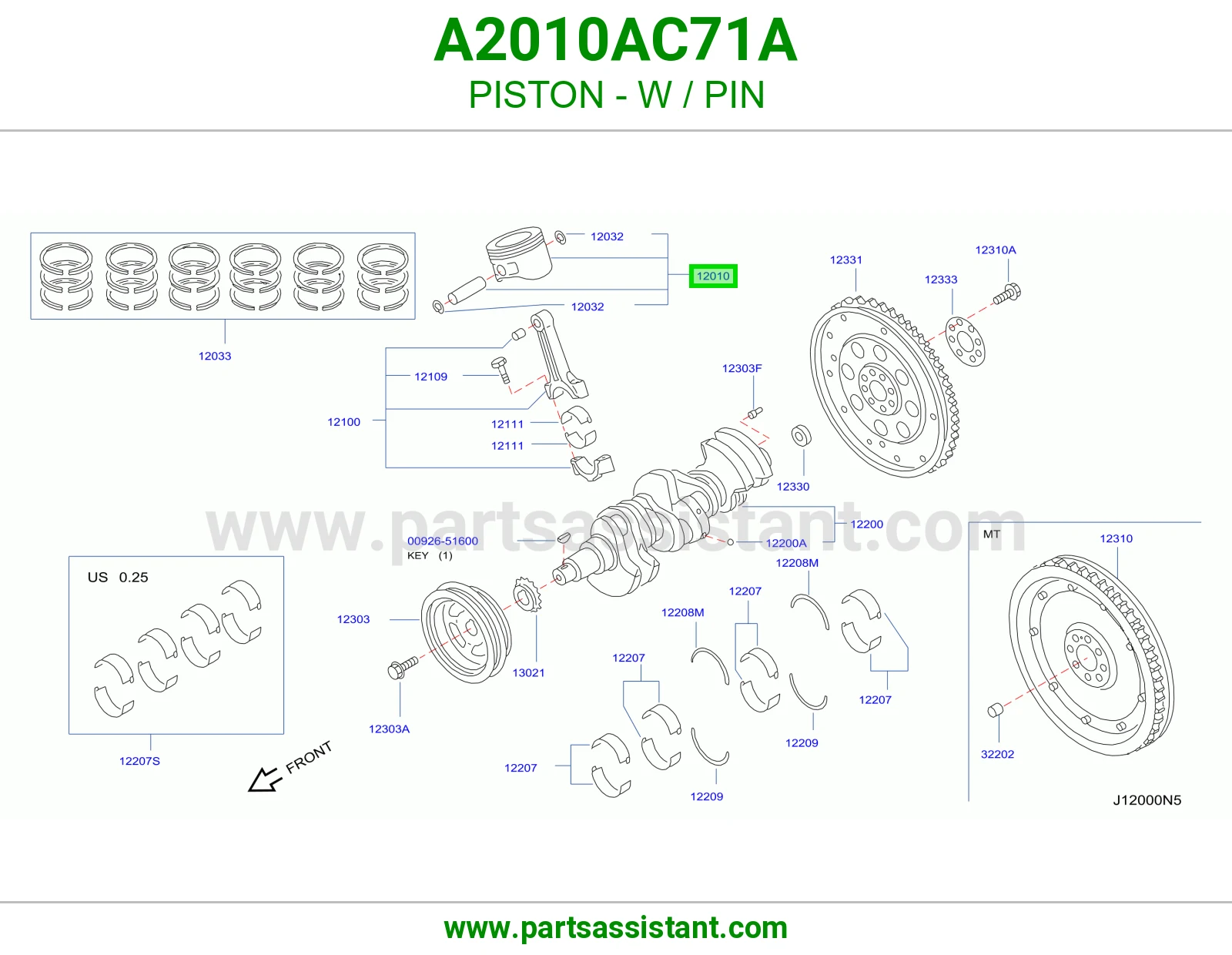 بستم مكينه A2010AC71A