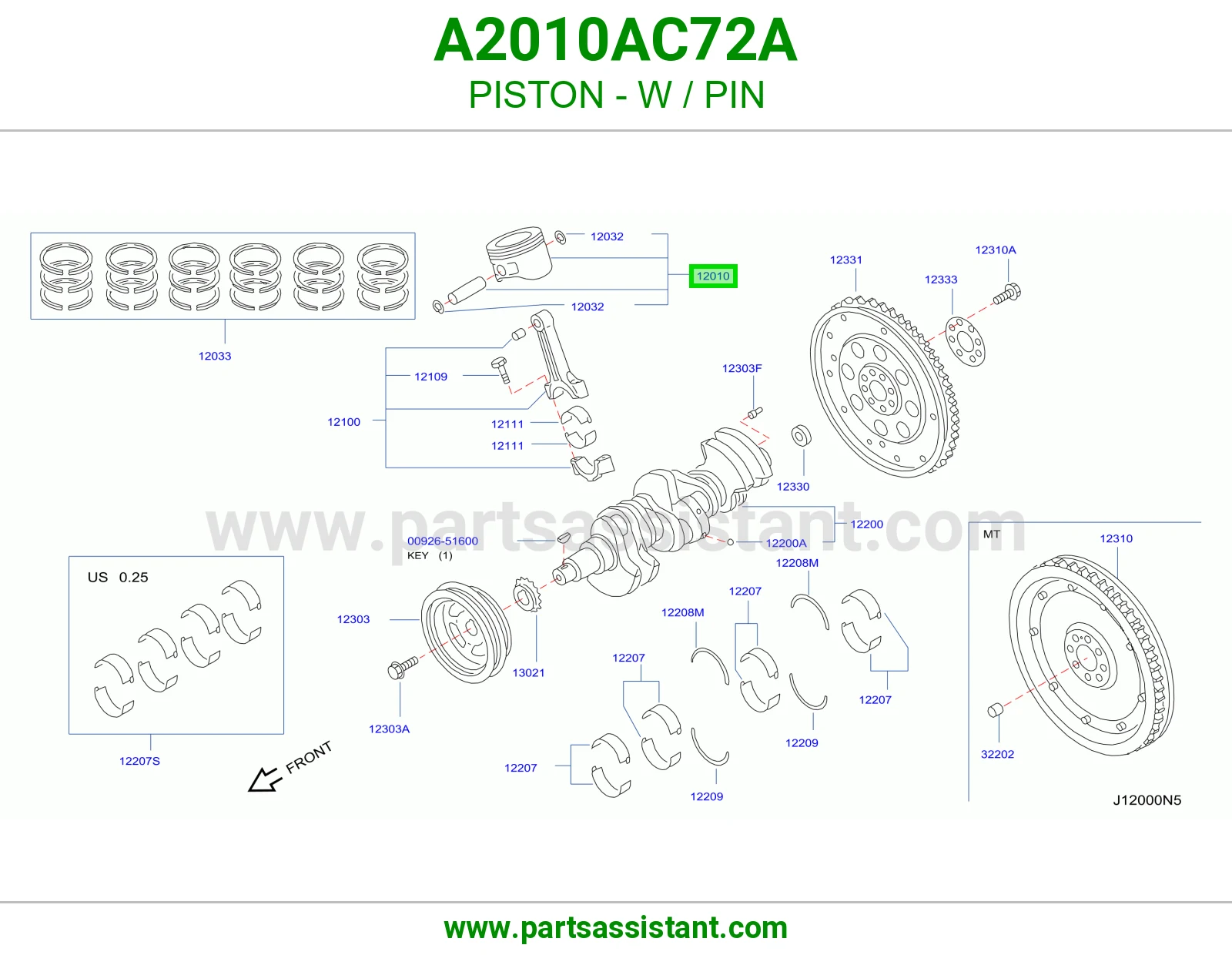 بستم مكينه A2010AC72A