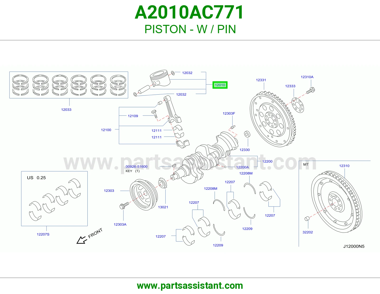 بستم مكينه A2010AC771