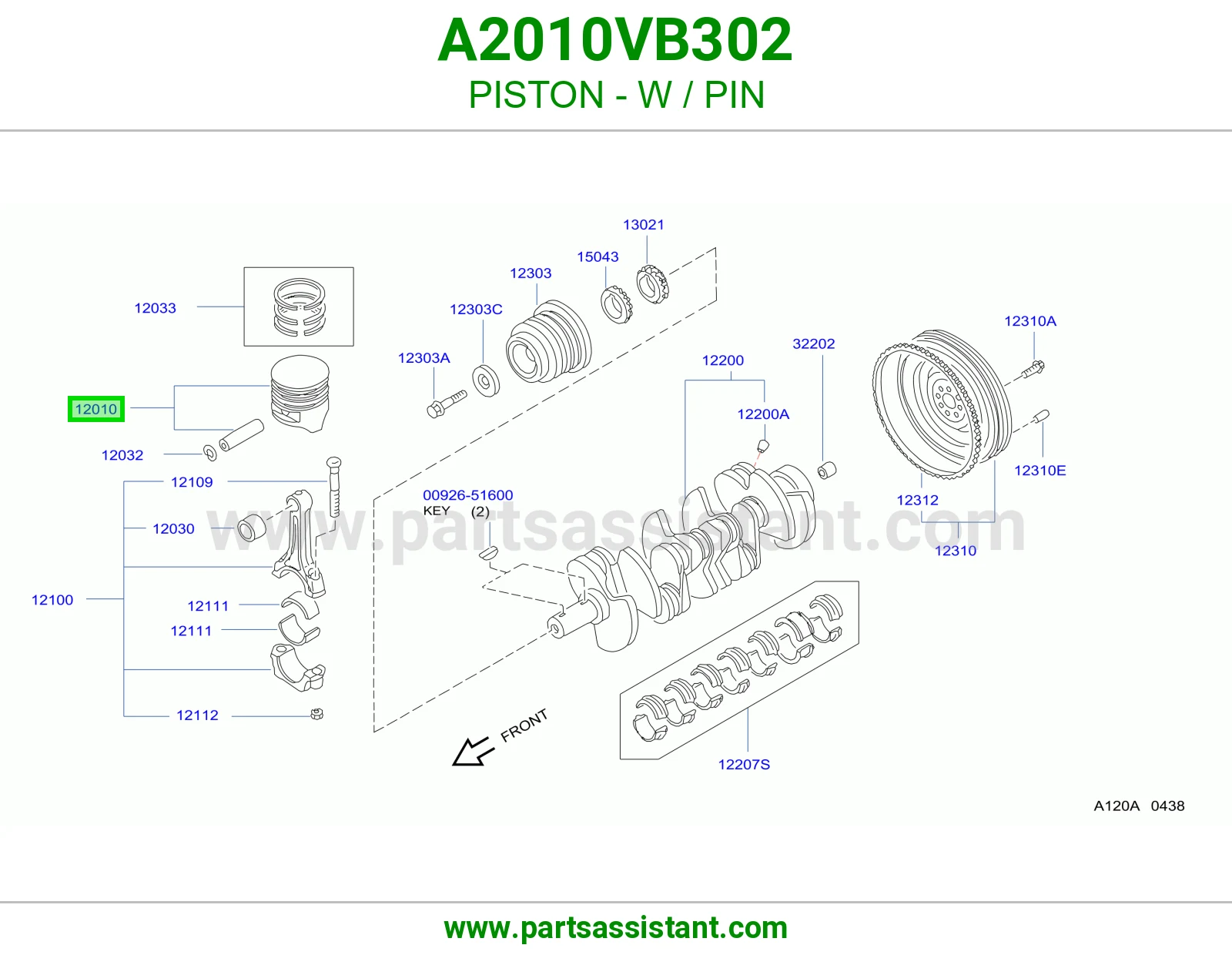 بستم مكينه A2010VB302