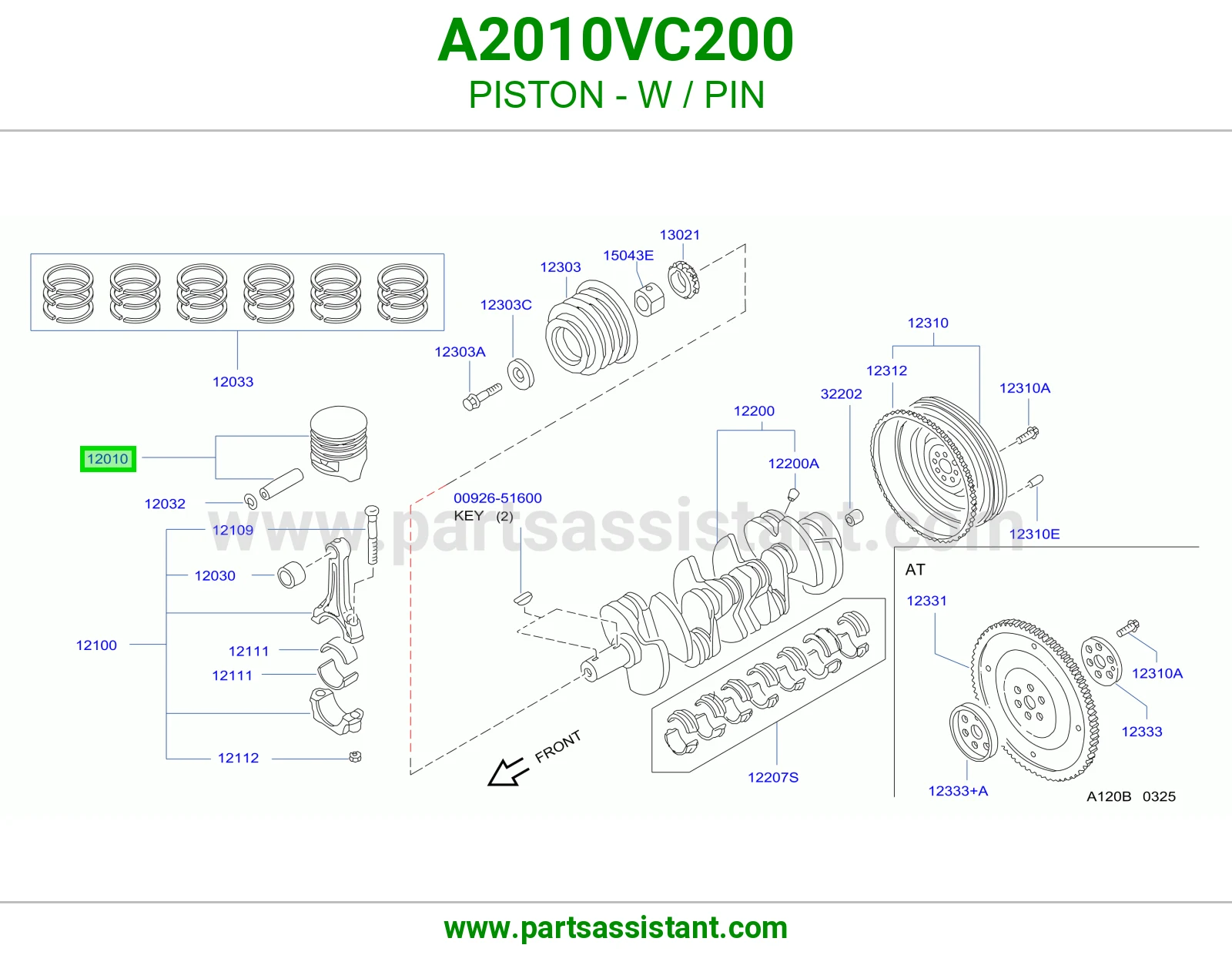بستم مكينه A2010VC200