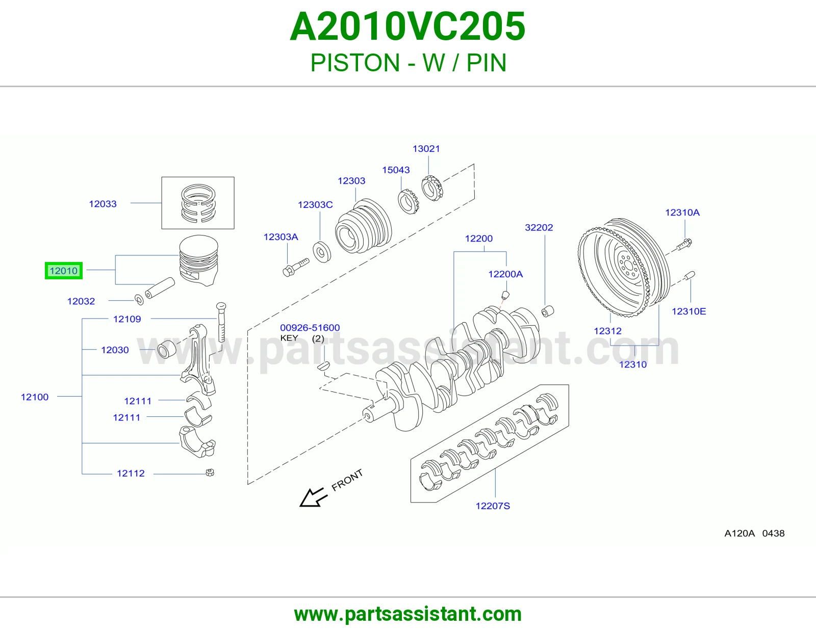 بستم مكينه A2010VC205
