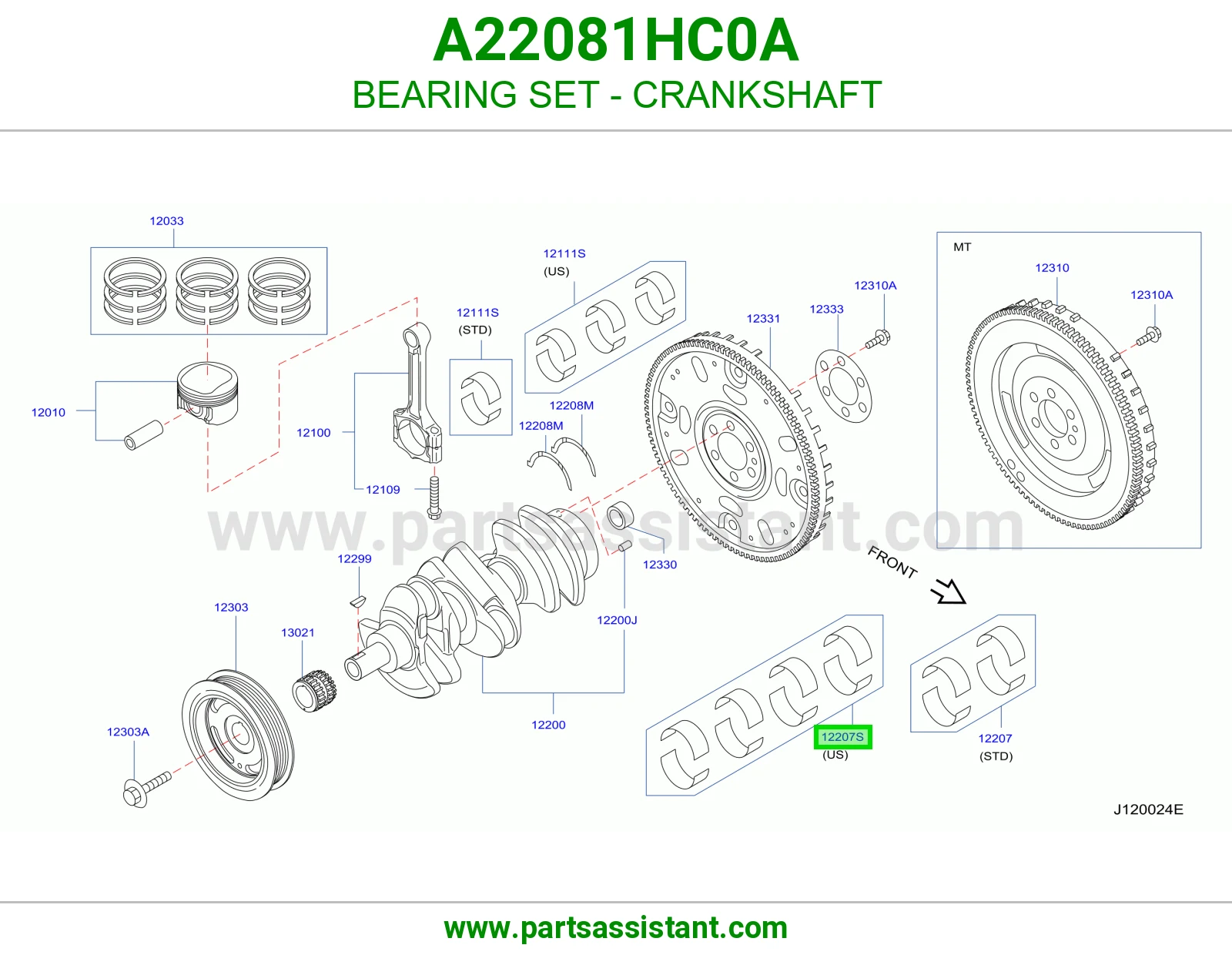 سبيكه ثابت A22081HC0A