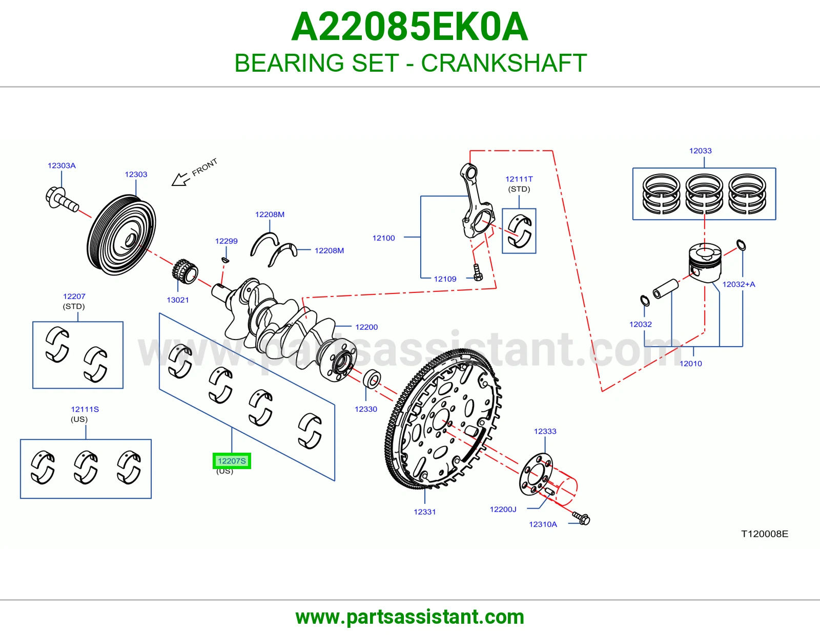 سبيكه ثابت A22085EK0A