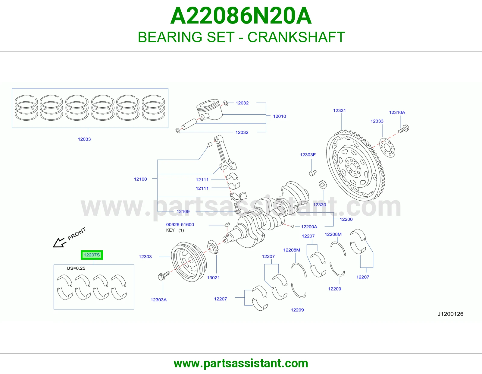 سبيكه ثابت A22086N20A