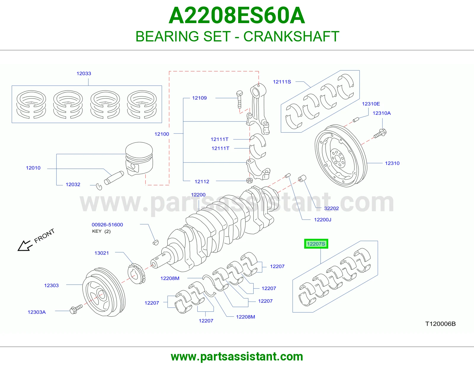 سبيكه ثابت A2208ES60A