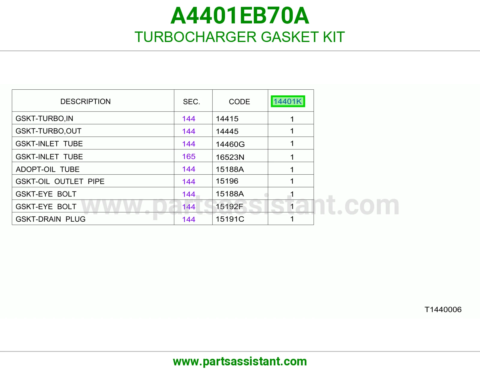 طقم وجيه تيربو A4401EB70A