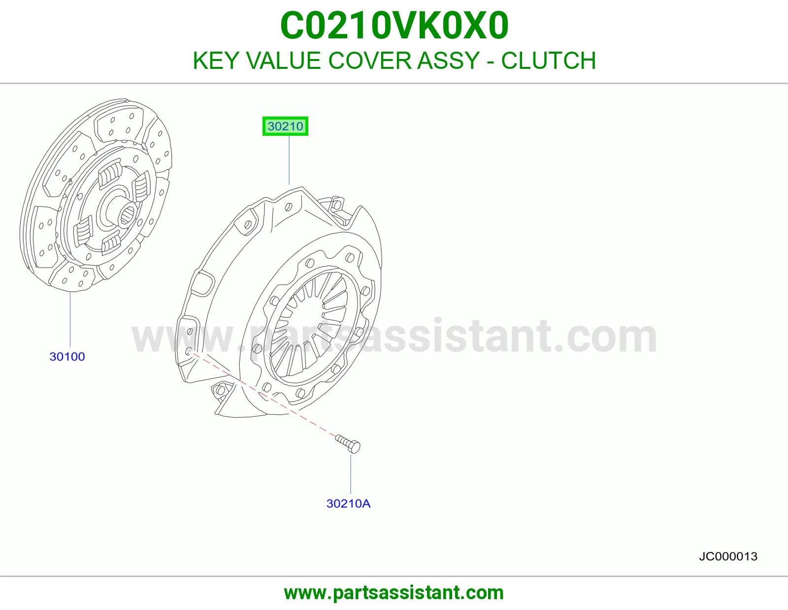 دزق كلتش قير C0210VK0X0