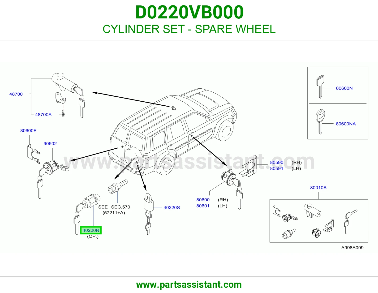 طقم سلندرات استبنة D0220VB000