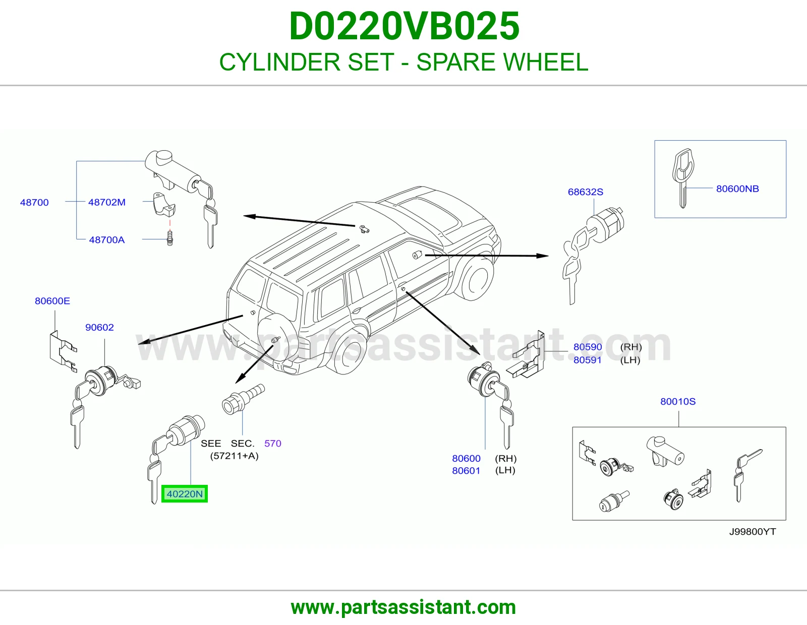 طقم سلندرات استبنة D0220VB025