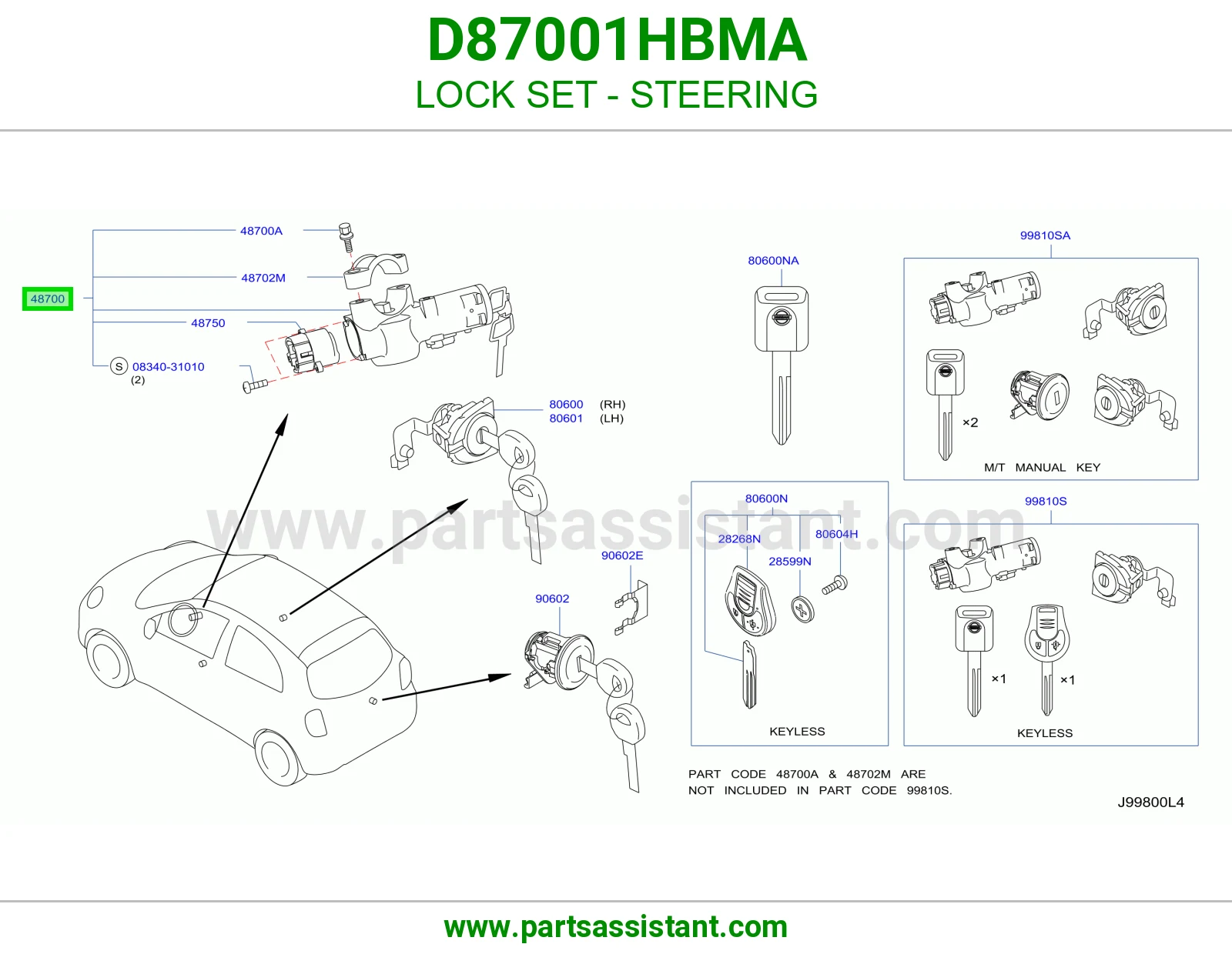 سوتش تشغيل مكينه D87001HBMA