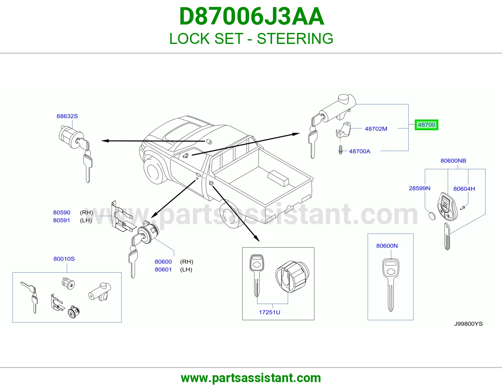 سوتش تشغيل مكينه D87006J3AA