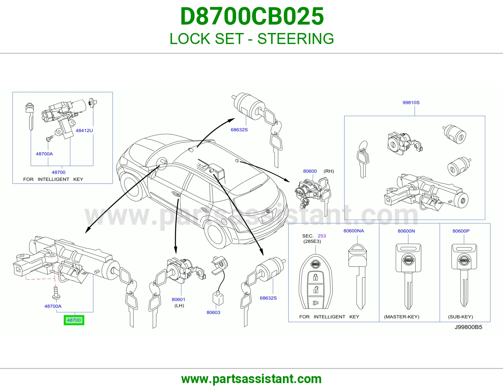 سوتش تشغيل مكينه D8700CB025