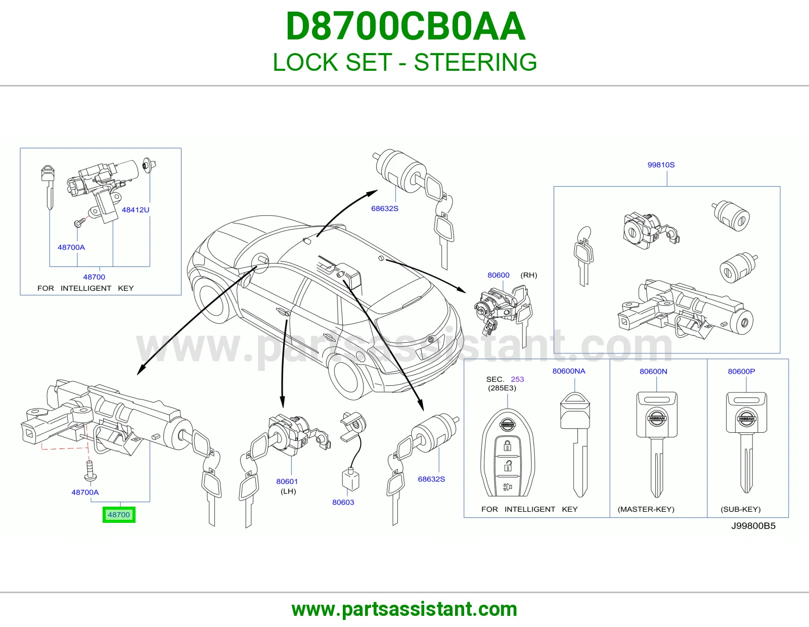 سوتش تشغيل مكينه D8700CB0AA