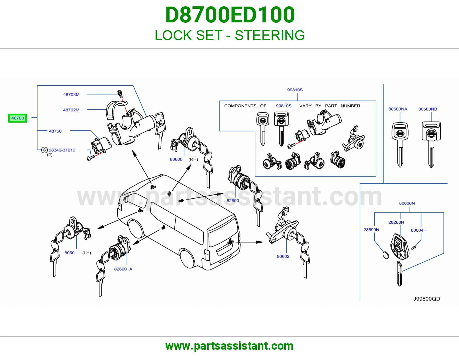 سوتش تشغيل مكينه D8700ED100