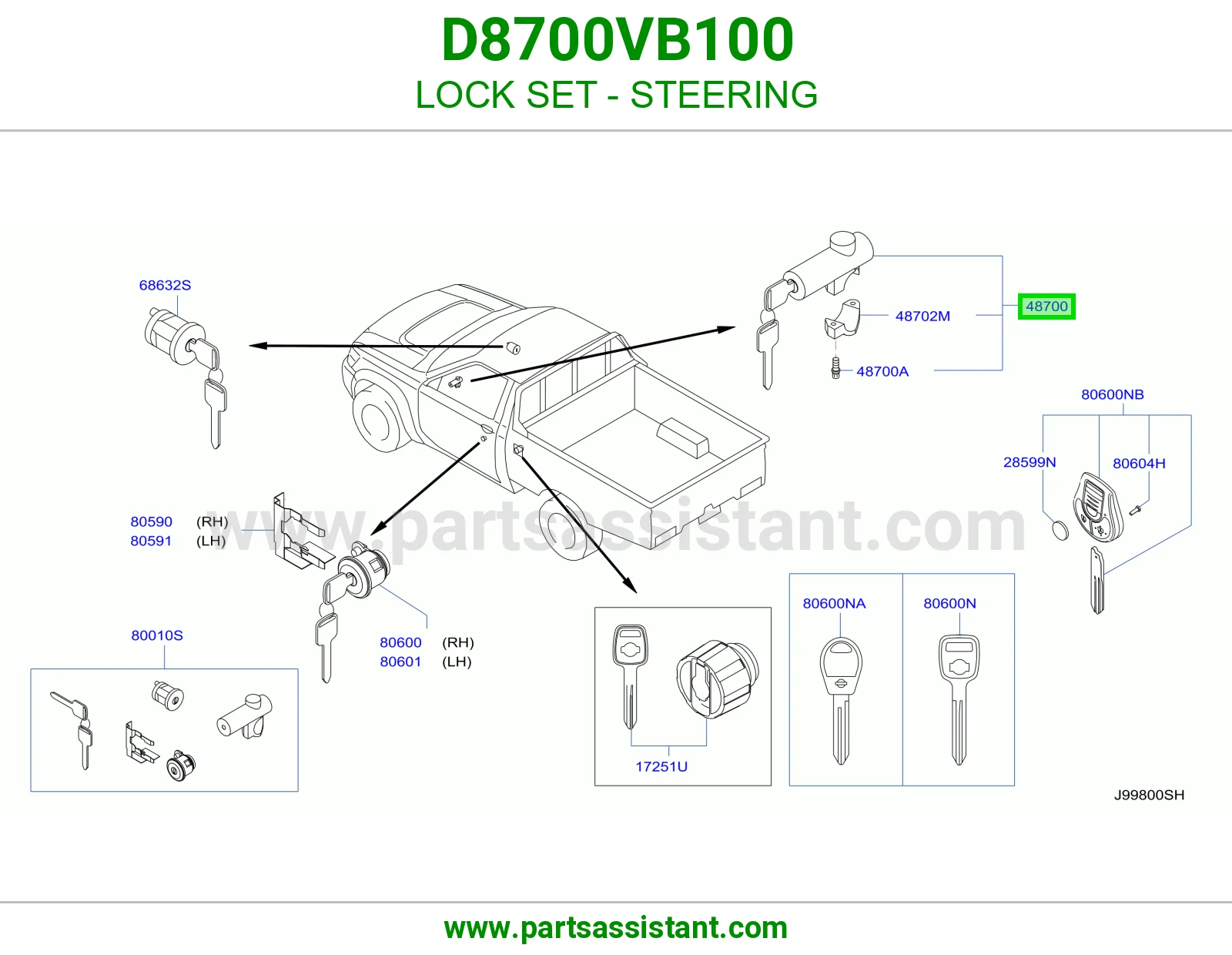 سوتش تشغيل مكينه D8700VB100