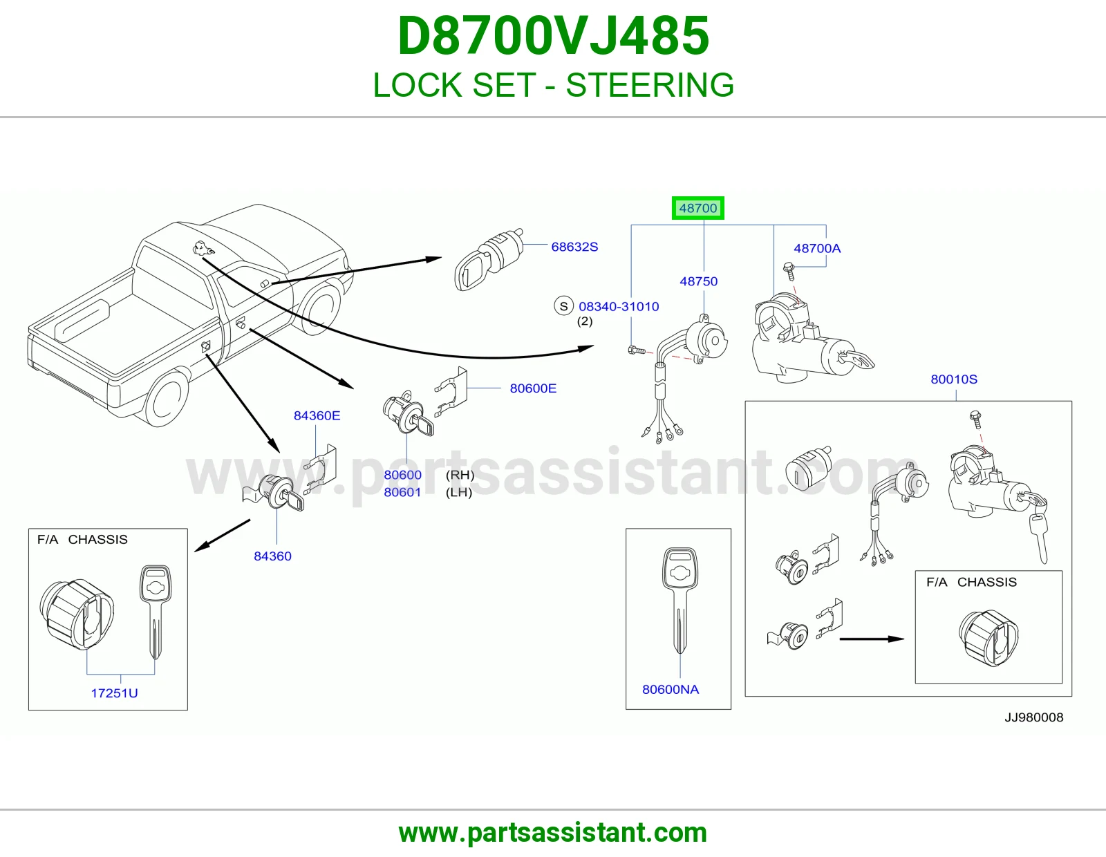 سوتش تشغيل مكينه D8700VJ485