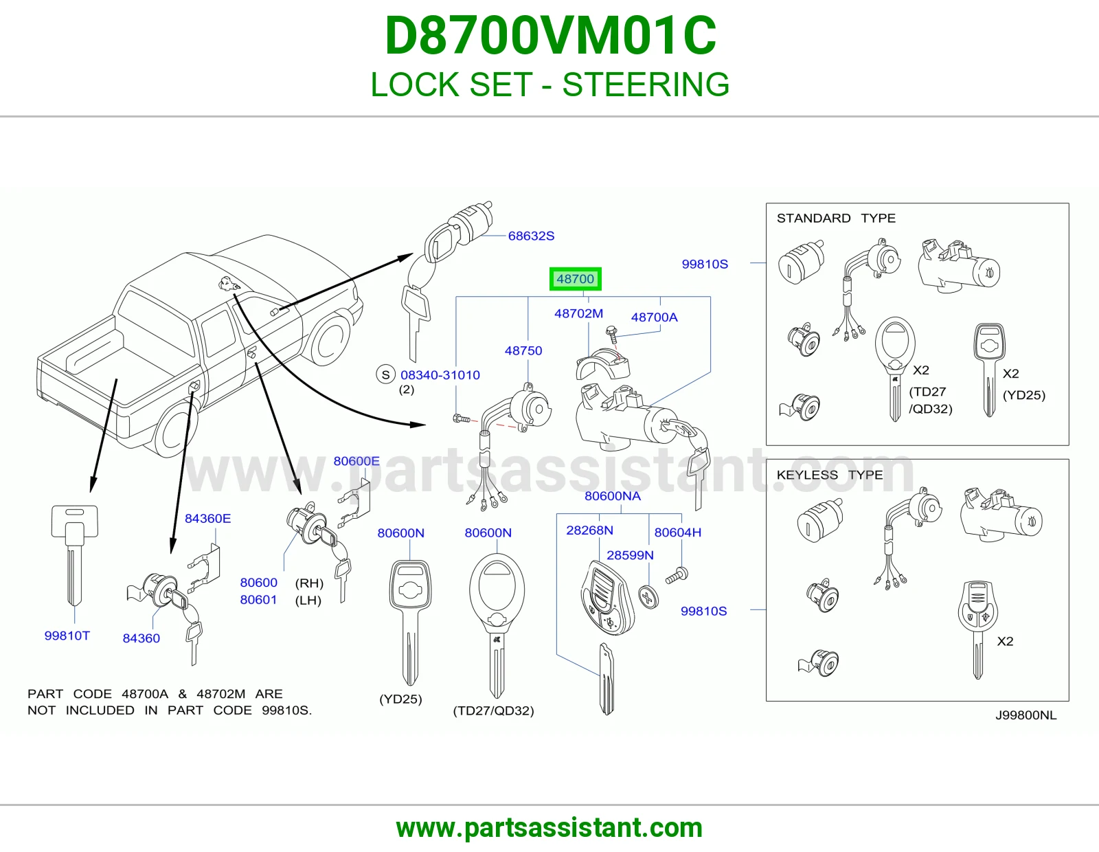 سوتش تشغيل مكينه D8700VM01C