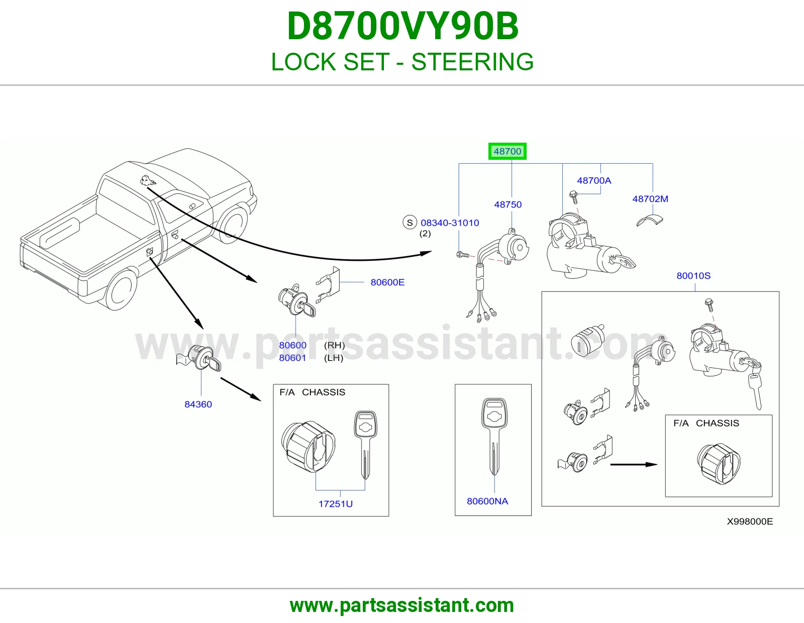 سوتش تشغيل مكينه D8700VY90B