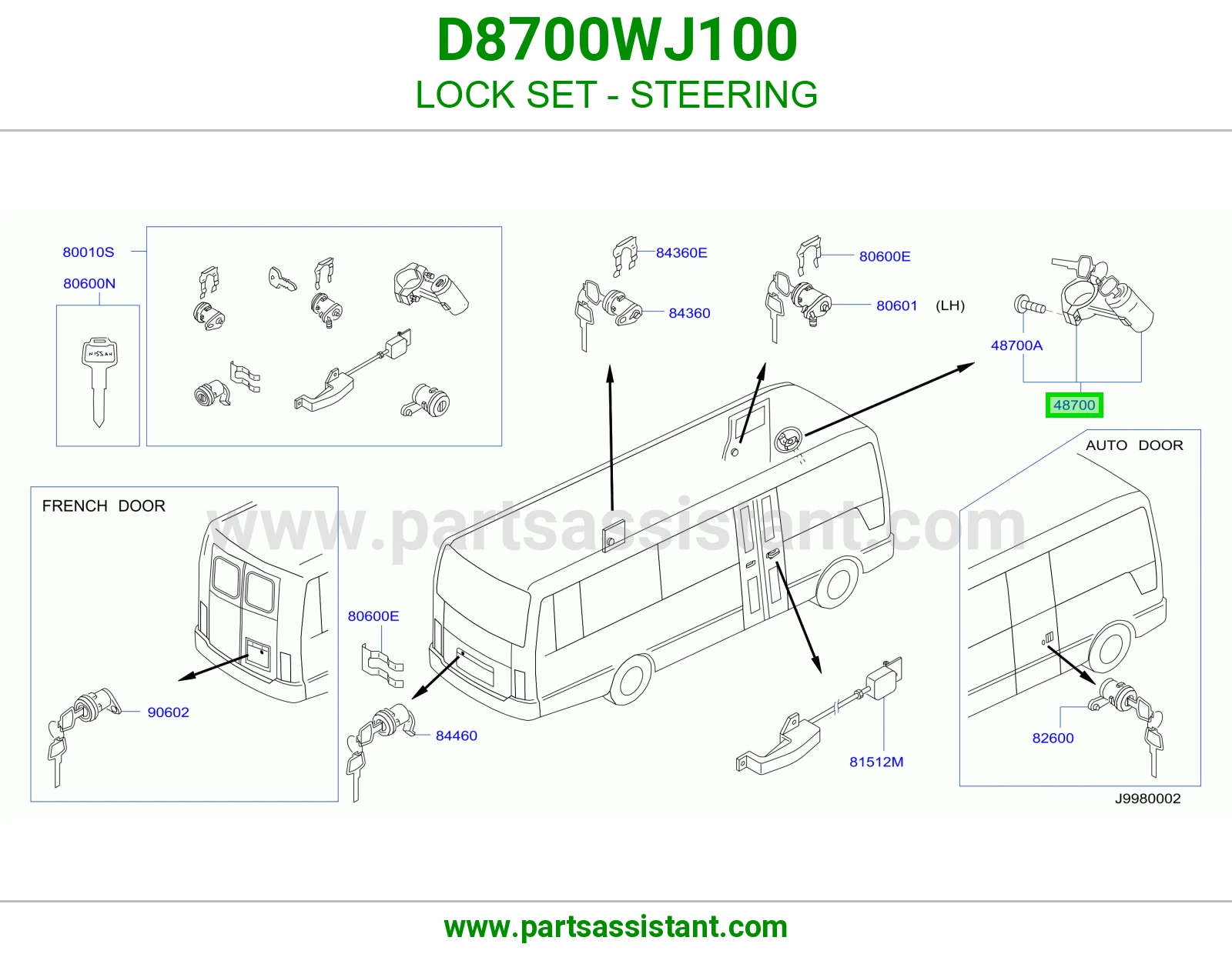 سوتش تشغيل مكينه D8700WJ100