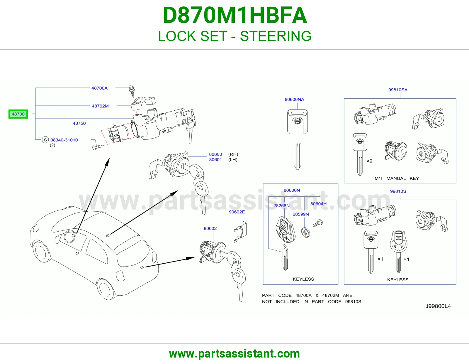 سوتش تشغيل مكينه D870M1HBFA