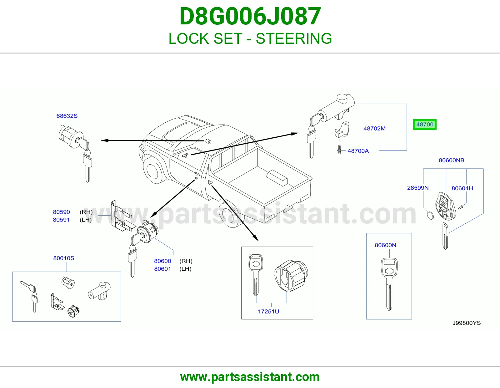 سوتش تشغيل مكينه D8G006J087
