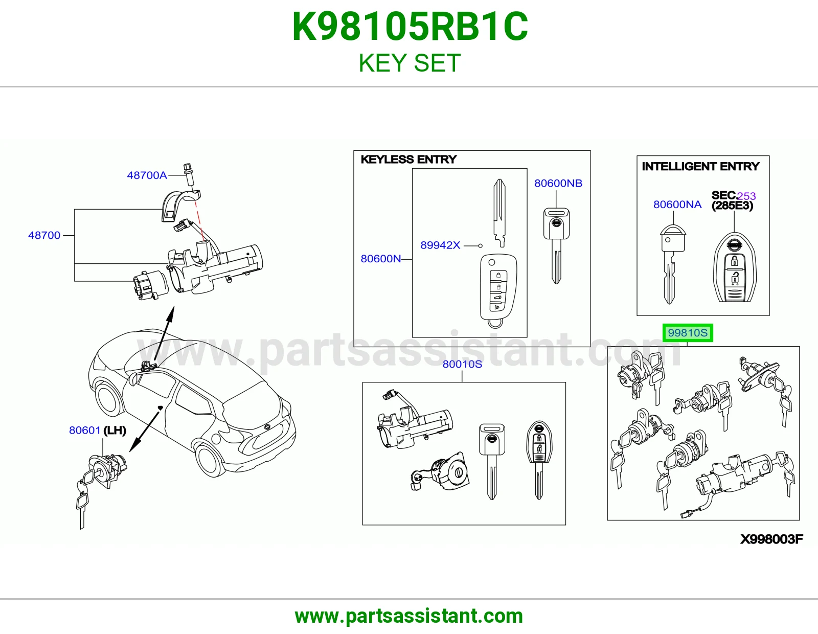 طقم سويتش كامل K98105RB1C