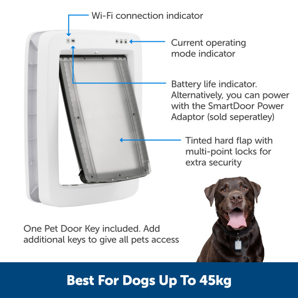 SmartDoor Connected Pet Door Installation Adaptor. Medium