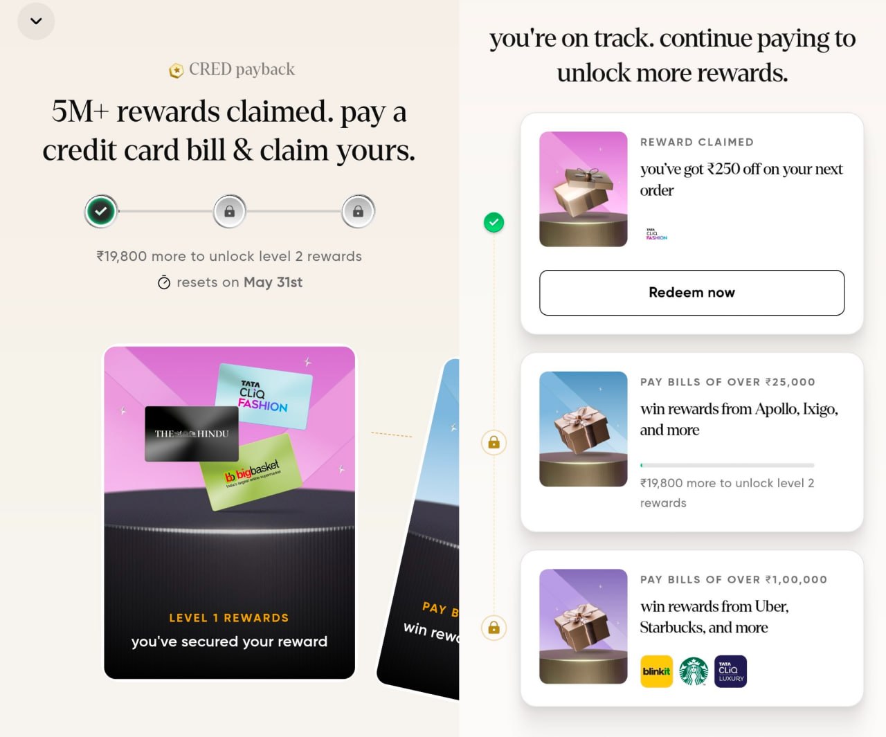 CRED Payback Rewards 2026