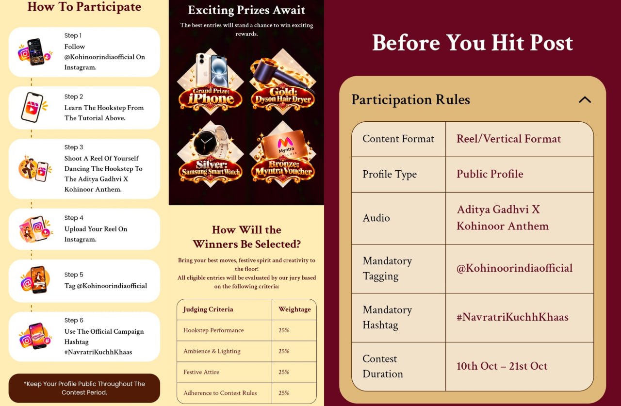 Kohinoor Hookstep Challenge