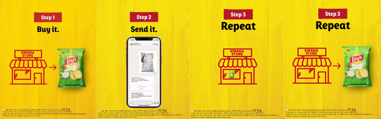 Lay’s Contest 2026 promotional contest and prize detail