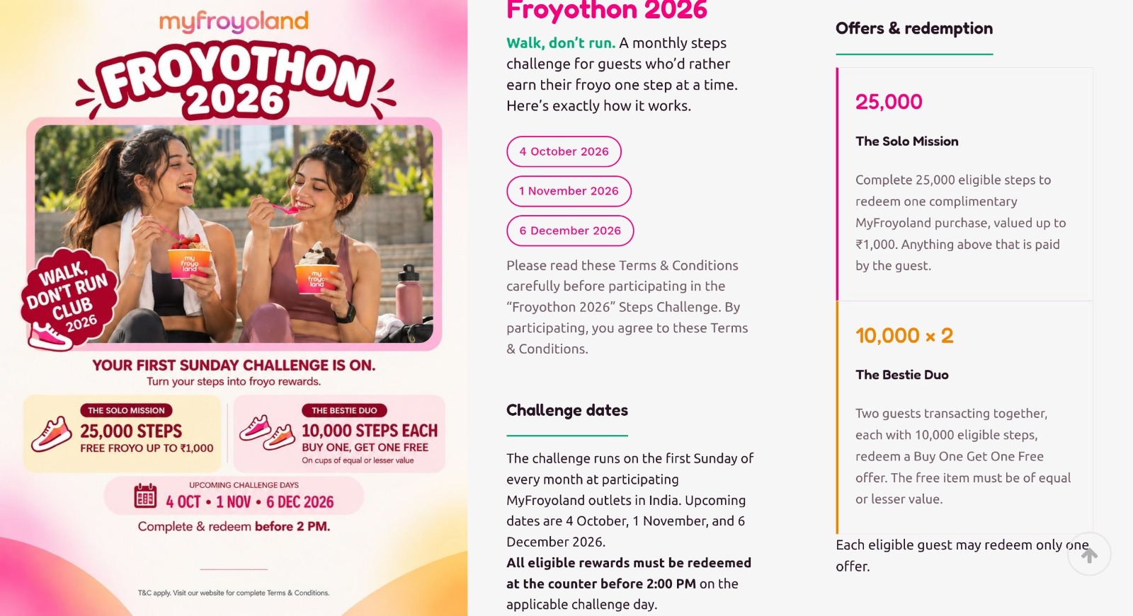 MyFroyoLand Froyothon 2026