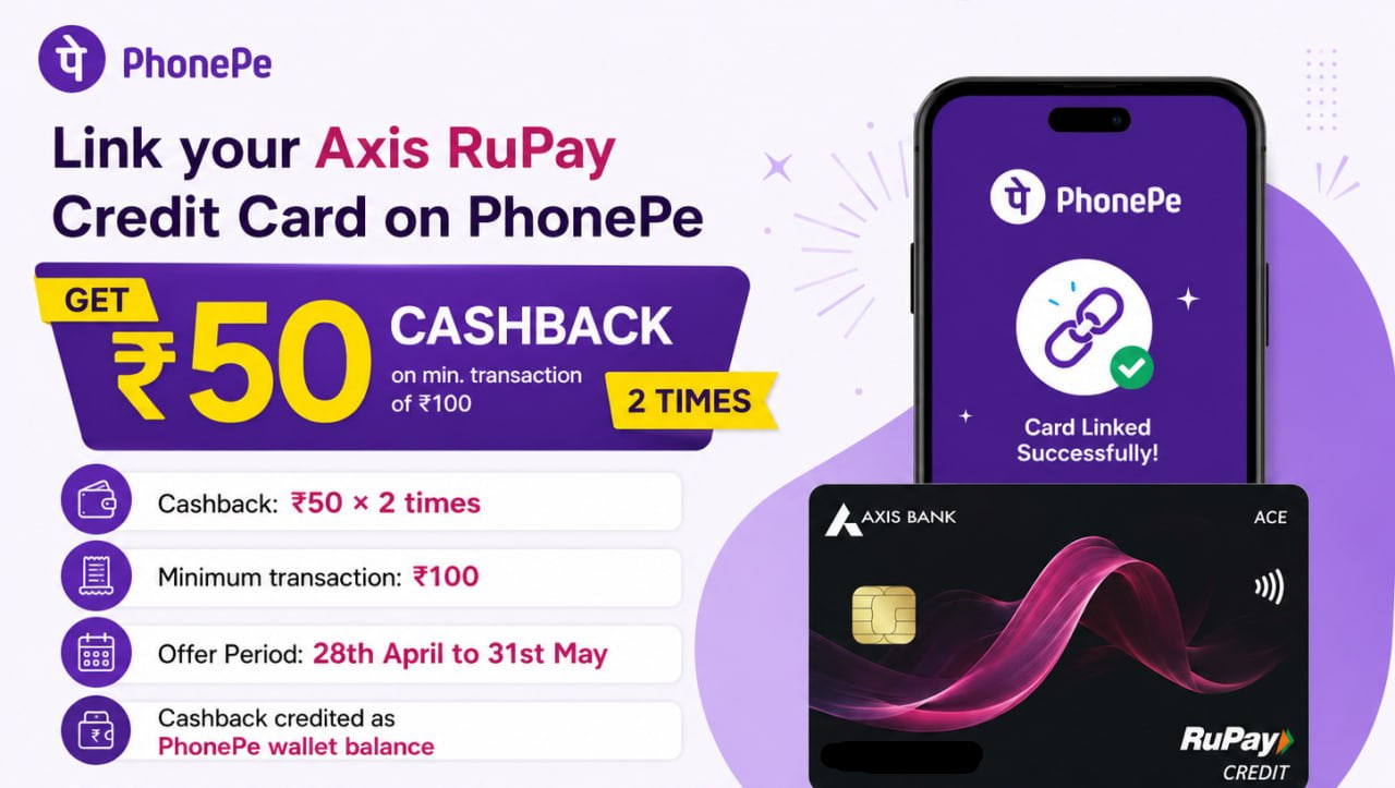 PhonePe Axis RuPay Credit Card Offer