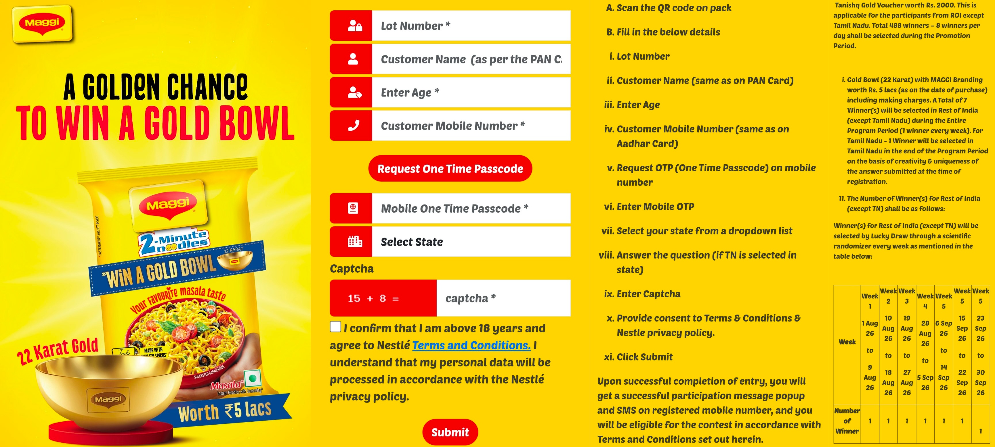 Maggi Win Gold Bowl Contest 2026 495 Winners, Gold Bowl & ₹2,000 Tanishq Vouchers
