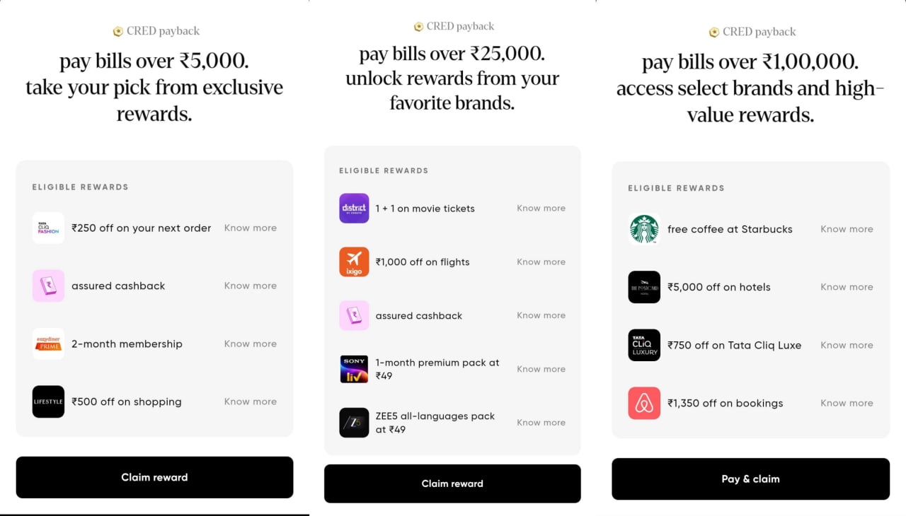 Unlock Premium Rewards ₹5000 Bill Payment CRED