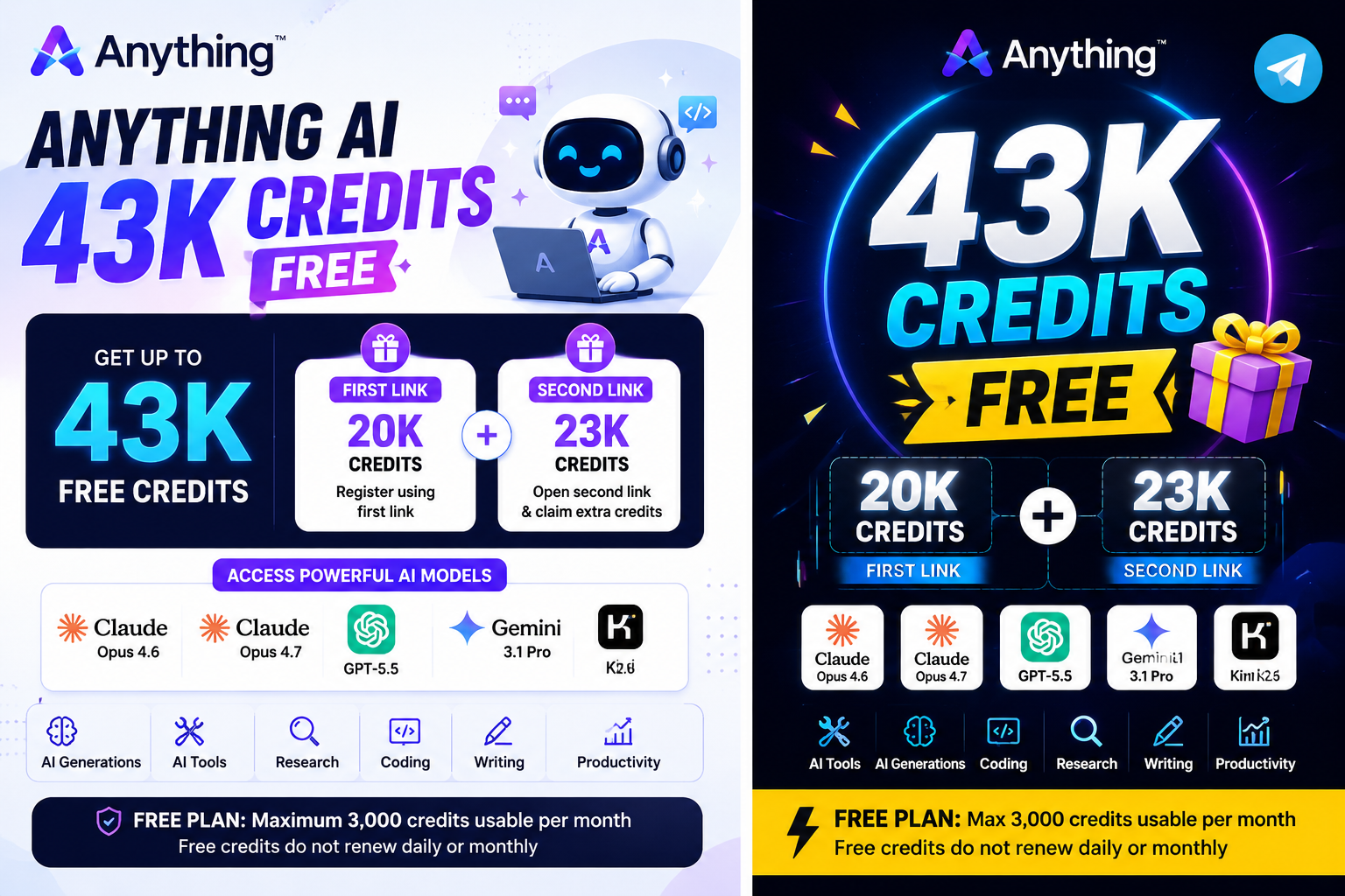 Anything AI 43K Credits Free Offer for AI generations, coding, research, writing and productivity tools.