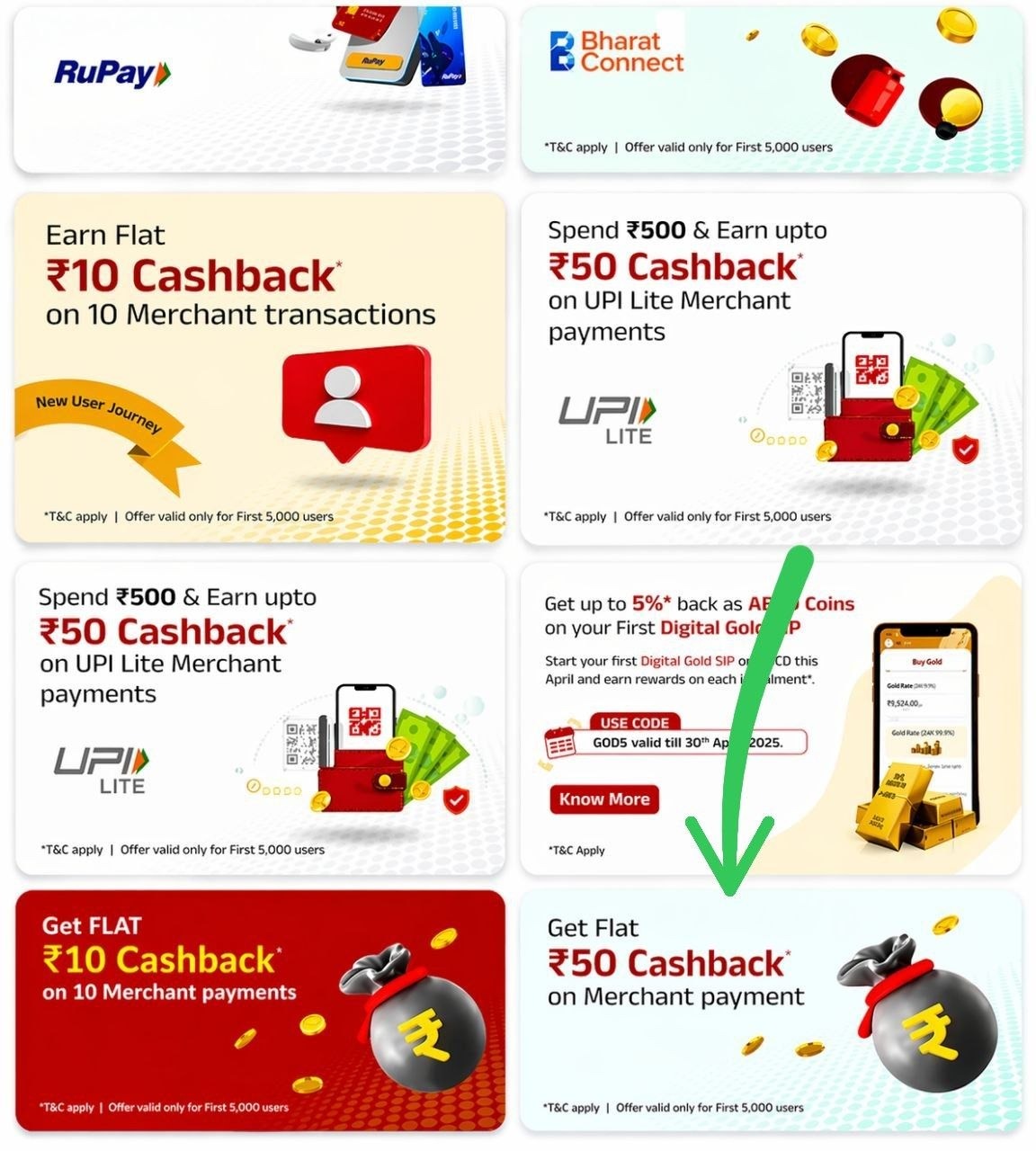 ABCD UPI ₹50 Cashback Offer 2026