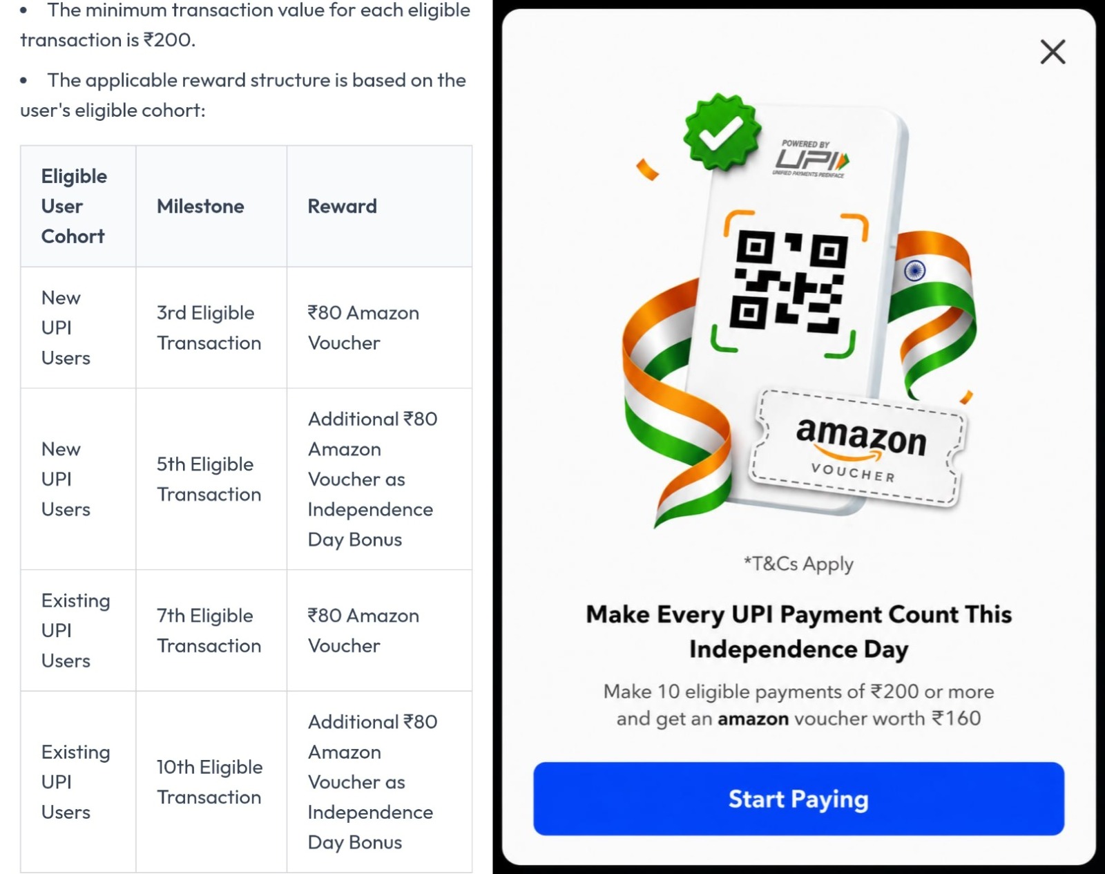 Zagg UPI Independence Day Offer