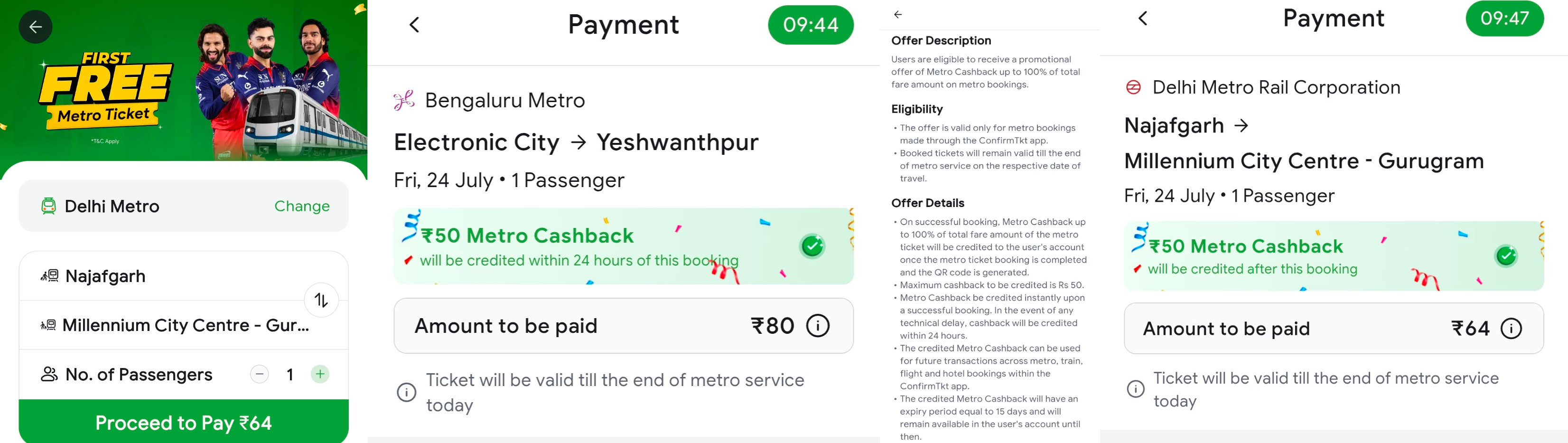 ConfirmTkt Metro Cashback Offer – Get Up to ₹50 Cashback on Metro Ticket Booking