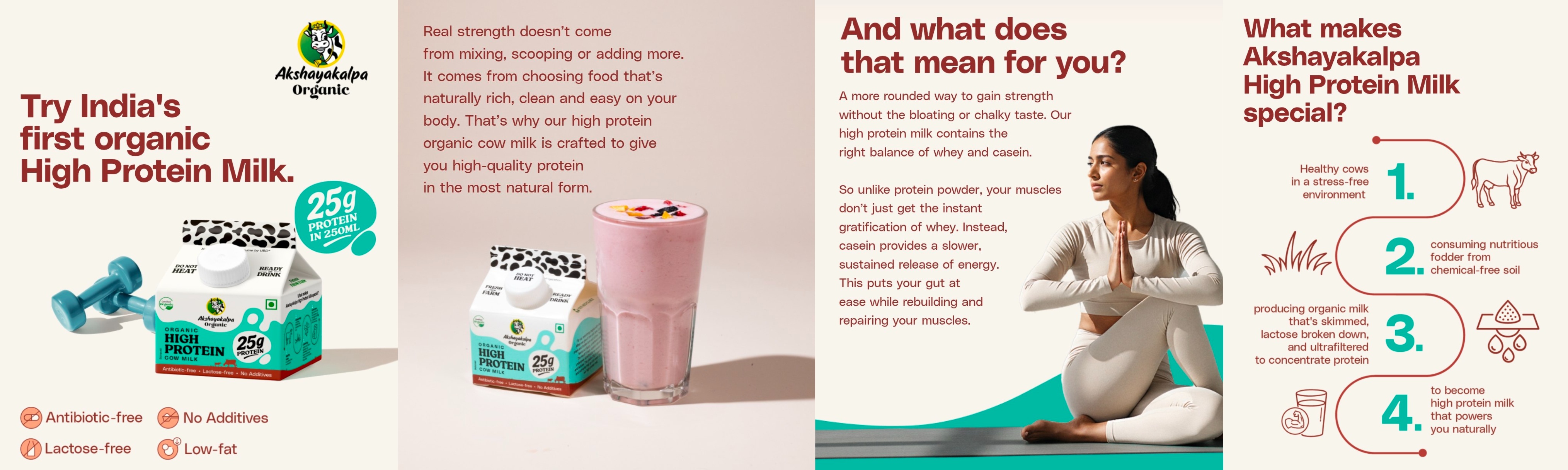 Akshayakalpa High Protein Milk Free Sample 2026 - Get Free 250ml Organic High Protein Milk
