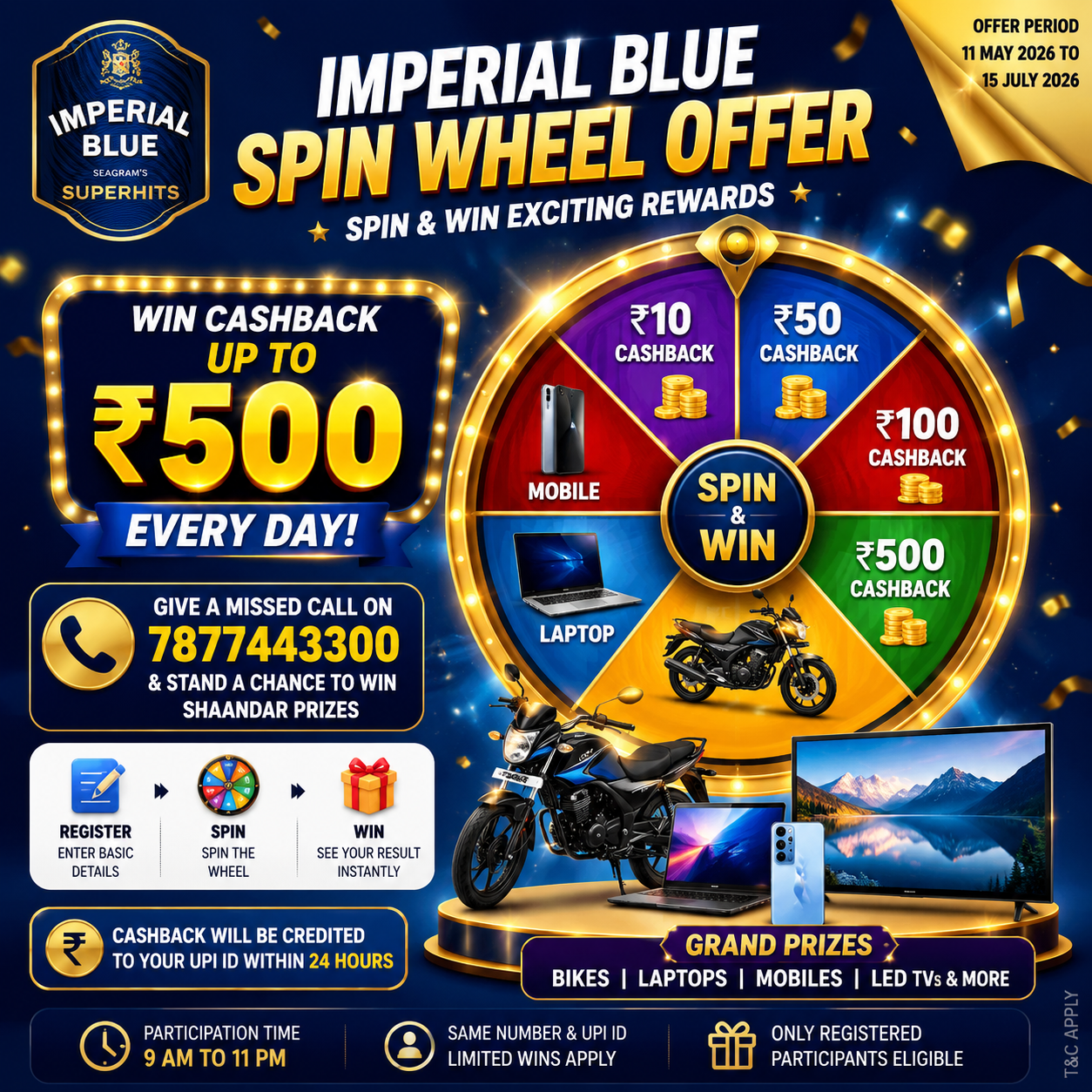 Imperial Blue cashback offer poster showing register, spin and win exciting rewards daily