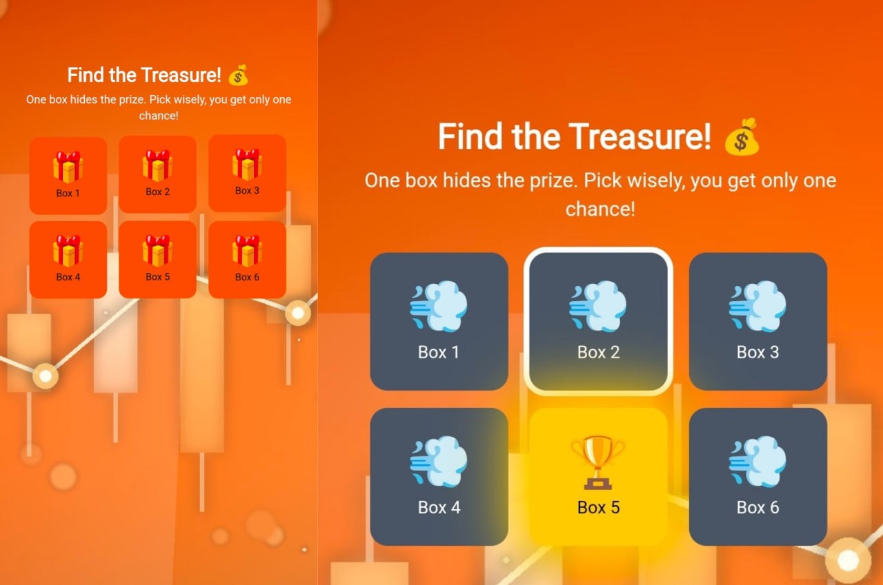 NSE SEBI Art of Investing Quiz