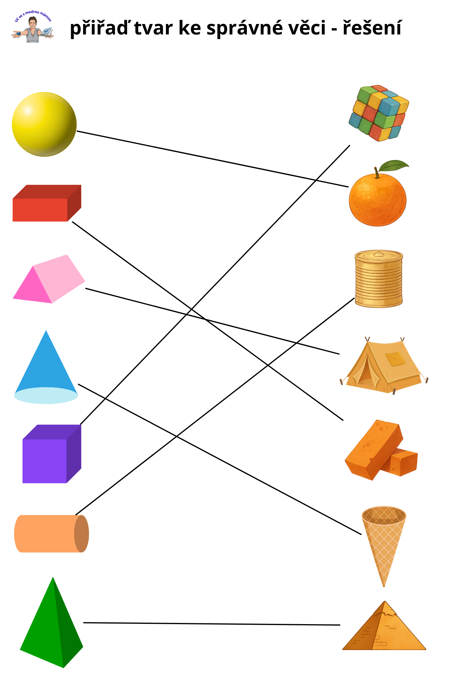 GEOMETRICKÉ TVARY – Cesta od kruhu až po krychli - náhled 12