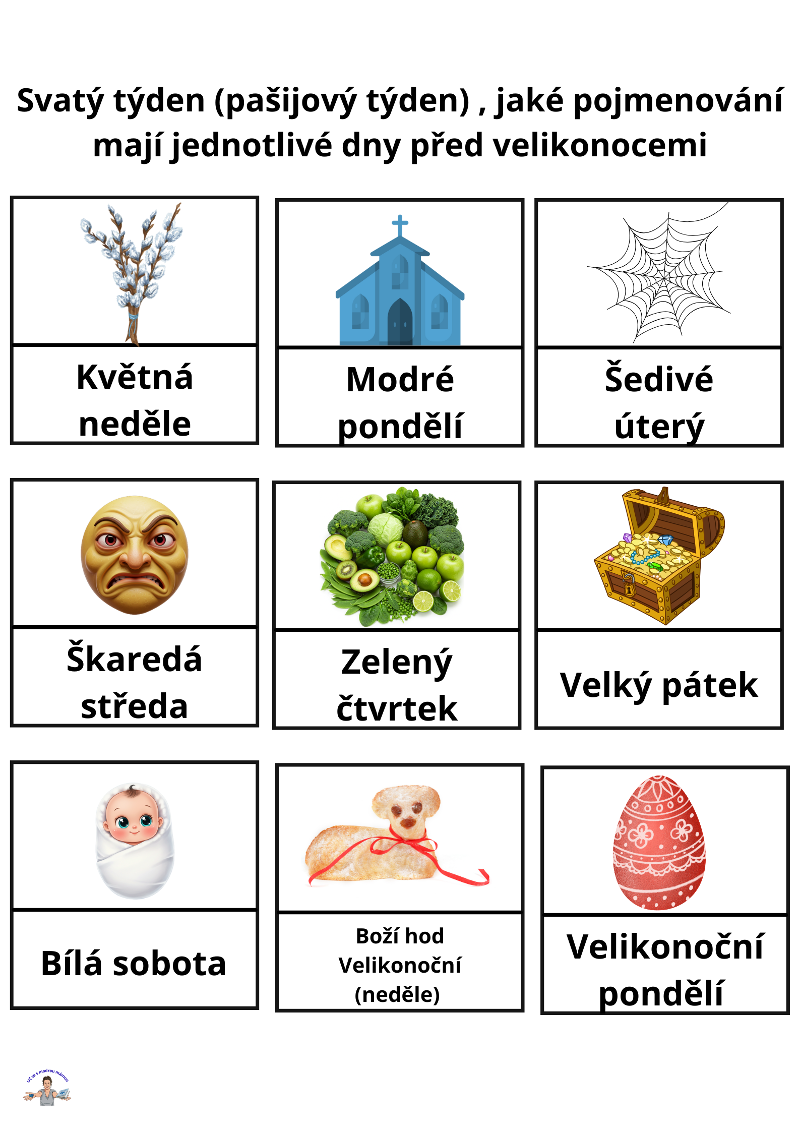 VELIKONOCE – Tradice, barvy a učení hrou - náhled 4