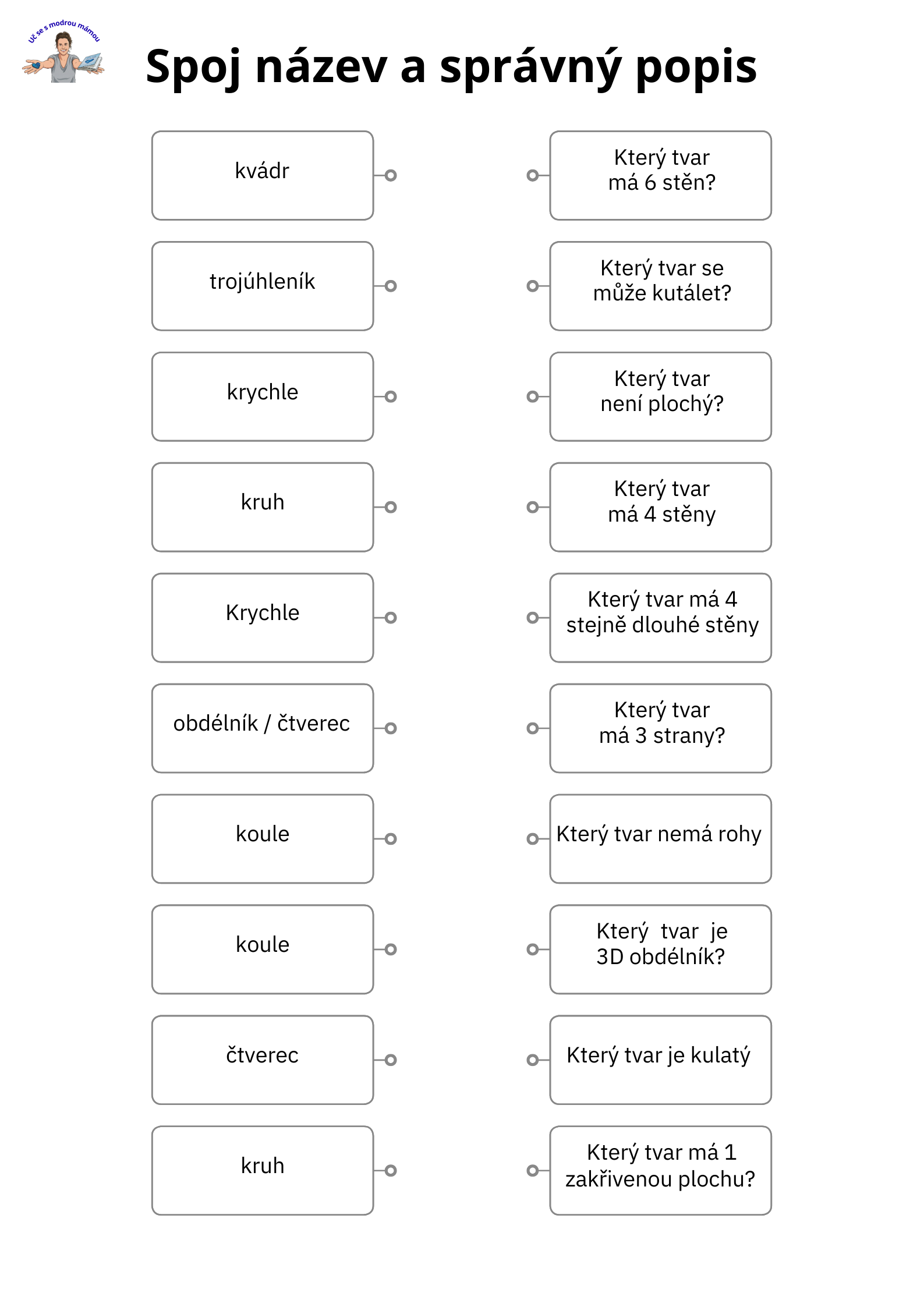 GEOMETRICKÉ TVARY – Cesta od kruhu až po krychli - náhled 5
