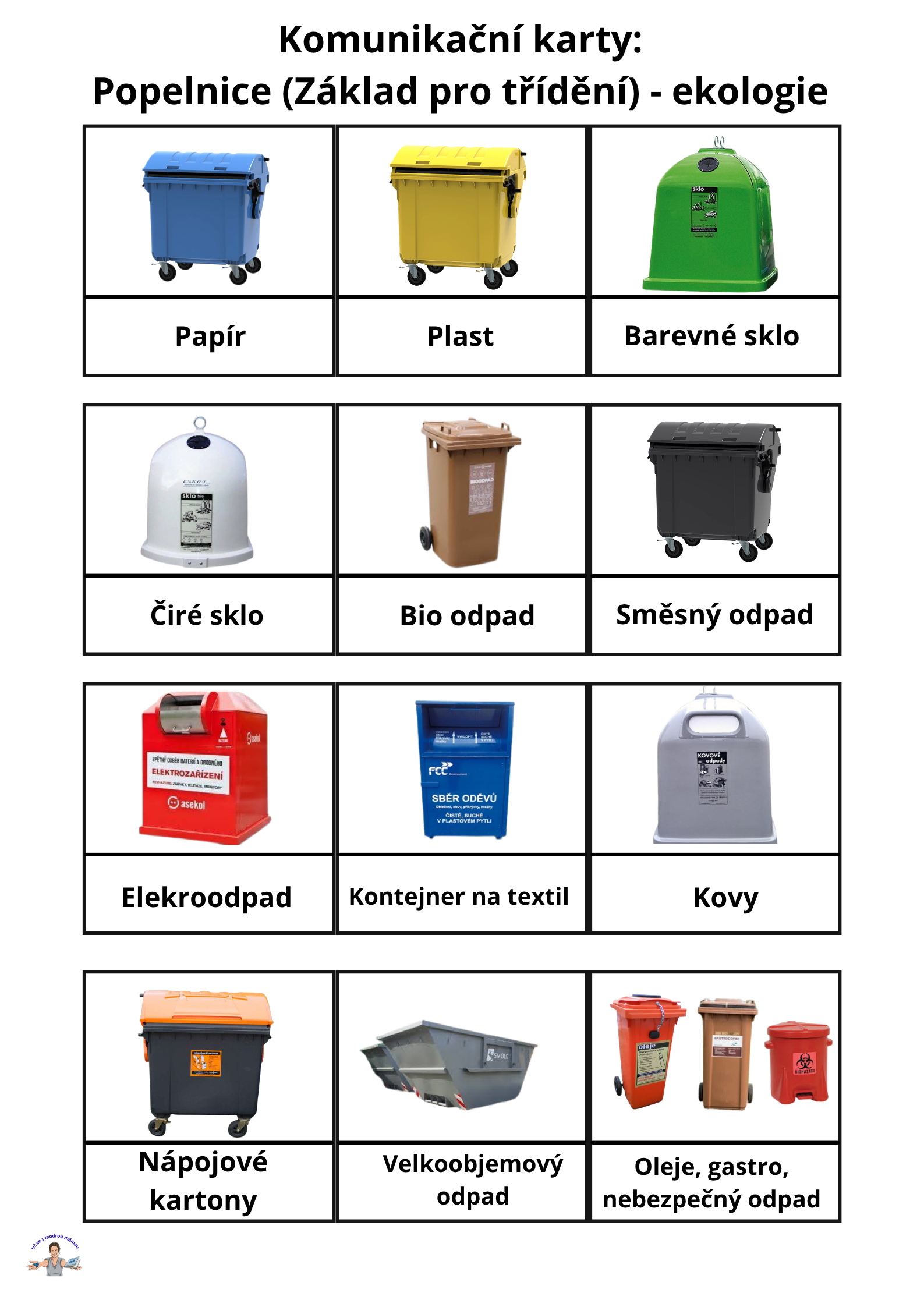 Třídění odpadu: Kam co patří? (Výukové karty) - náhled 2