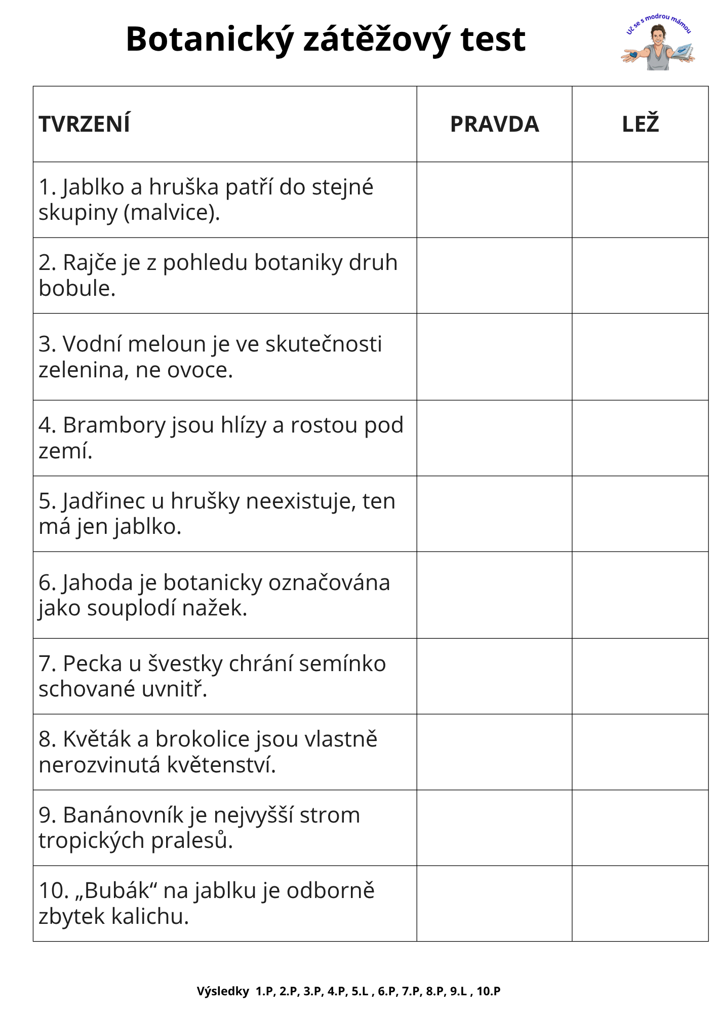 Ovoce a zelenina PRO: Botanika pod lupou - náhled 5
