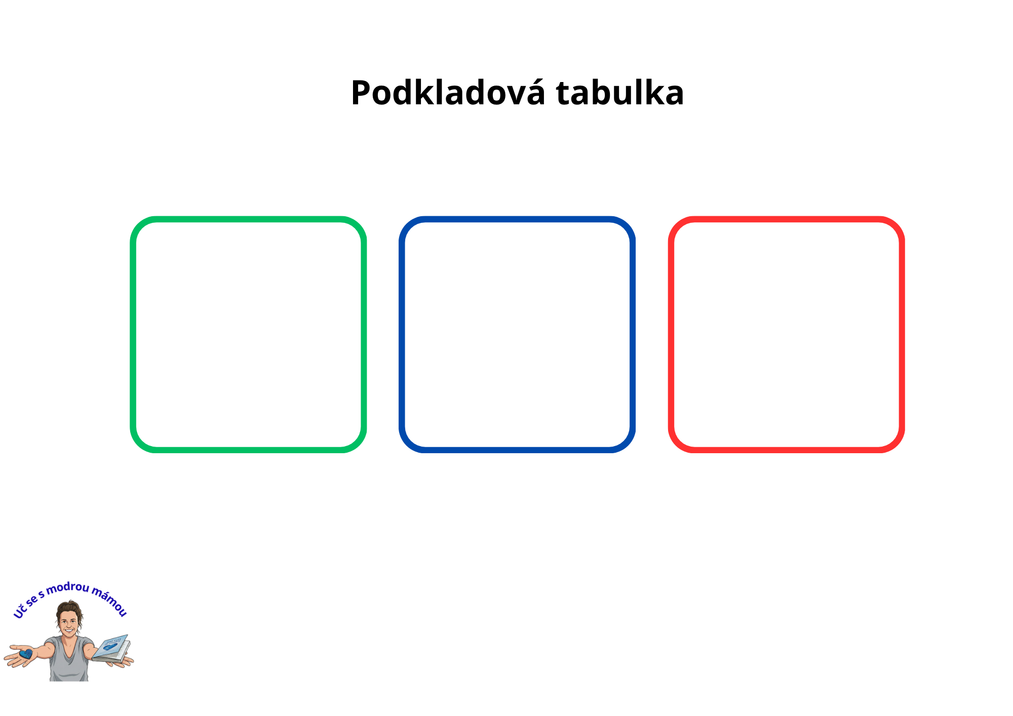 Cestopis: Evropa – Třisložková zeměpisná pomůcka - náhled 2